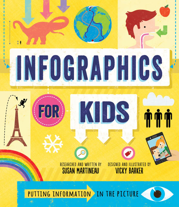 Infographics for Kids